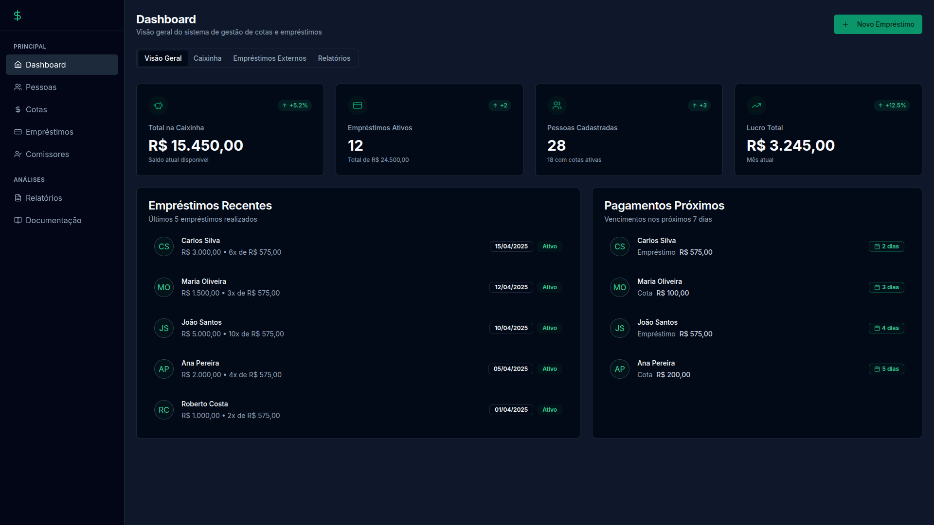 Gerenciador financeiro